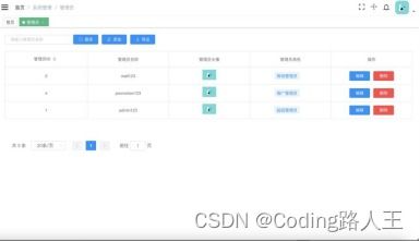 基于spring boot和vue技术框架的虚拟形象装扮商城系统