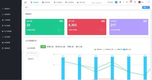 java微信小程序商城源码,java微信开发框架源码,前后端分离